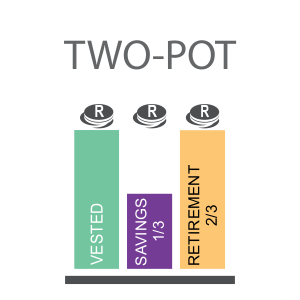 Two Pot System