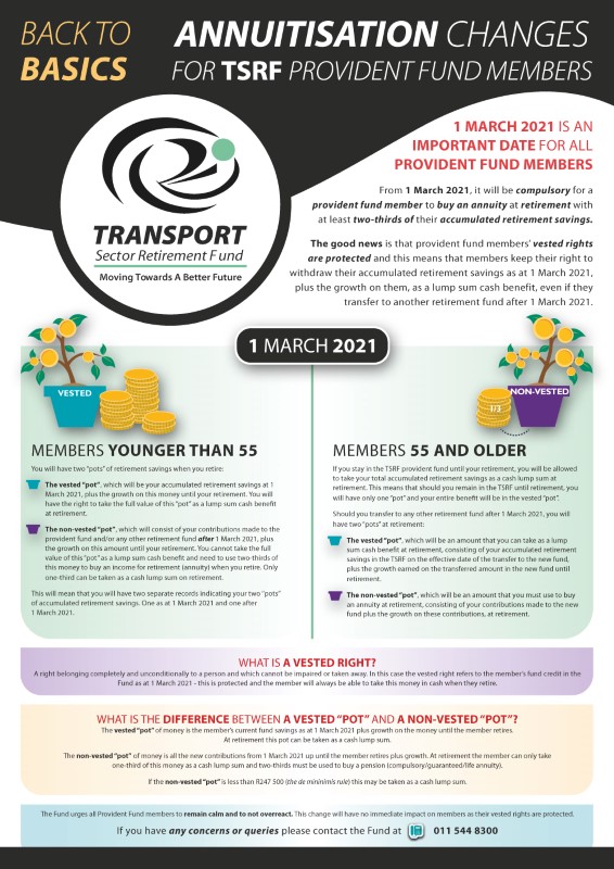 Poster - Annuitisation